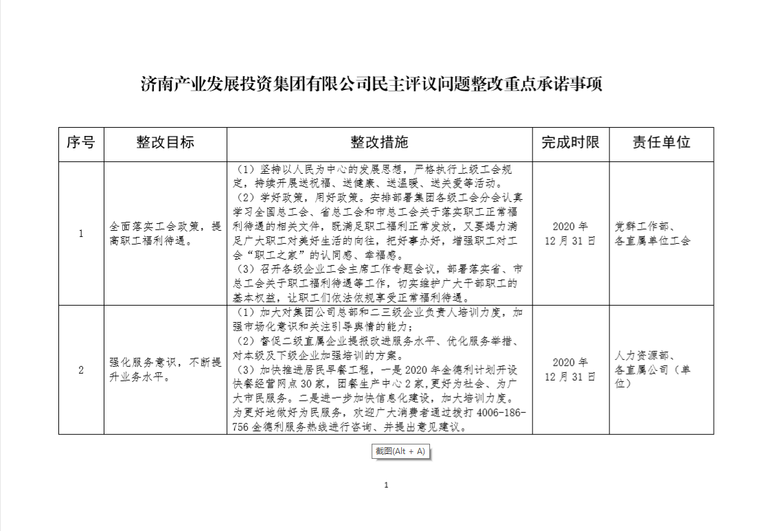 辉达注册民主评议问题整改重点承诺事项