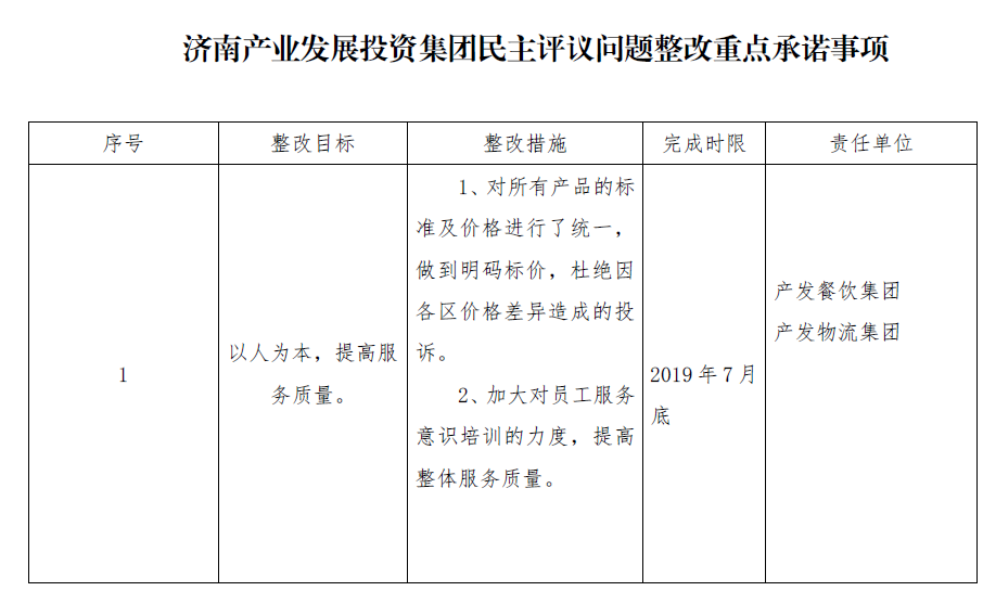 辉达注册投资平台民主评议问题整改重点承诺事项